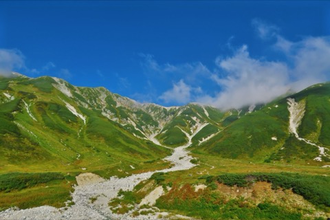 富山縣室堂的夏日風景（富山縣）