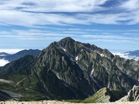 剱岳