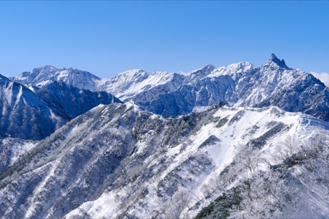 Northern Alps 的山巒風景