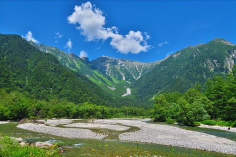 穗高連峰的夏日光景（長野縣）