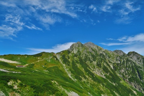 富山縣夏季劍嶽山巒風景（富山縣）